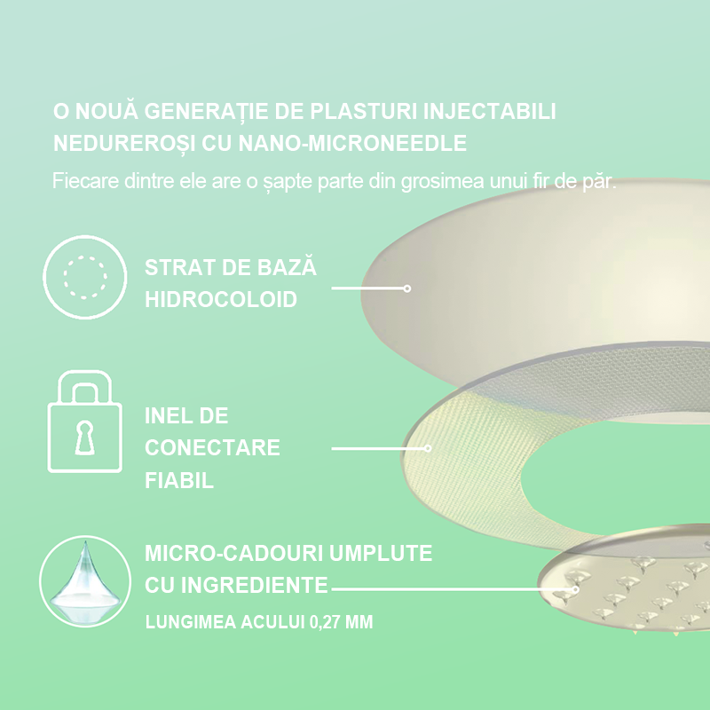 💚💚【Vezi rezultatele după 7 zile】🌲Voilaist® plasture nano cu microace SMGT-GLP-1 (Fără durere, cu efect de lungă durată, tratează diabetul, obezitatea și bolile cardiovasculare)